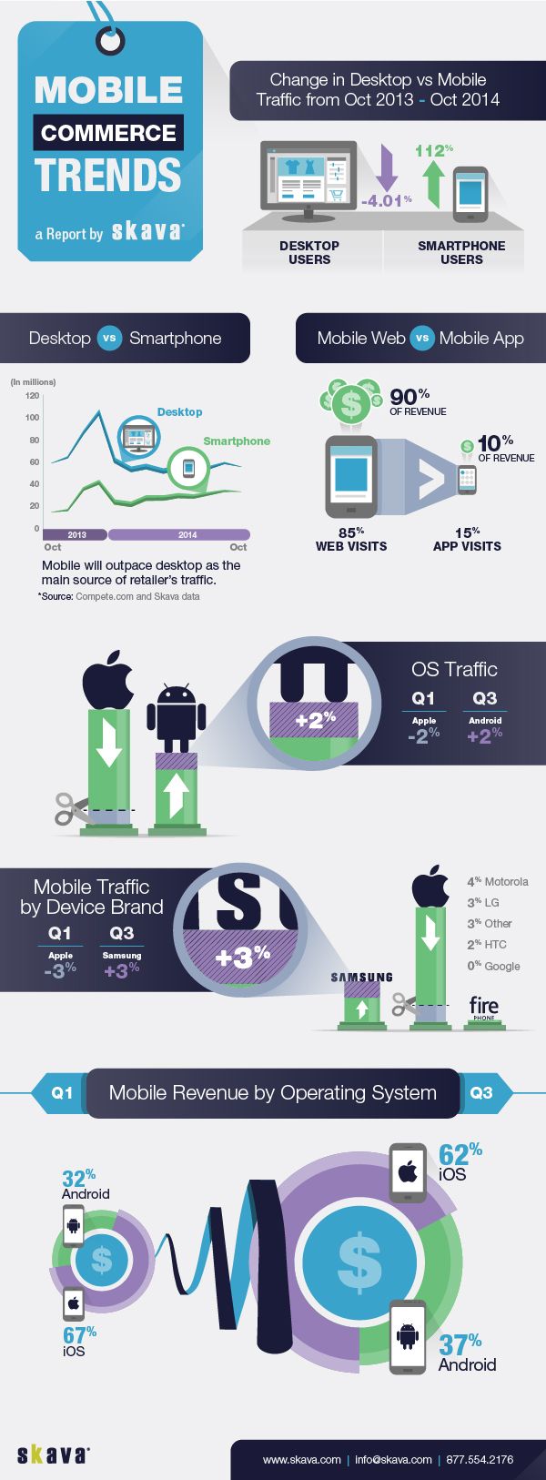 Black_Friday_Infographics